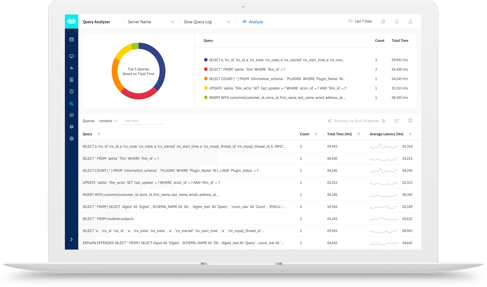 Mysql query analyzer download